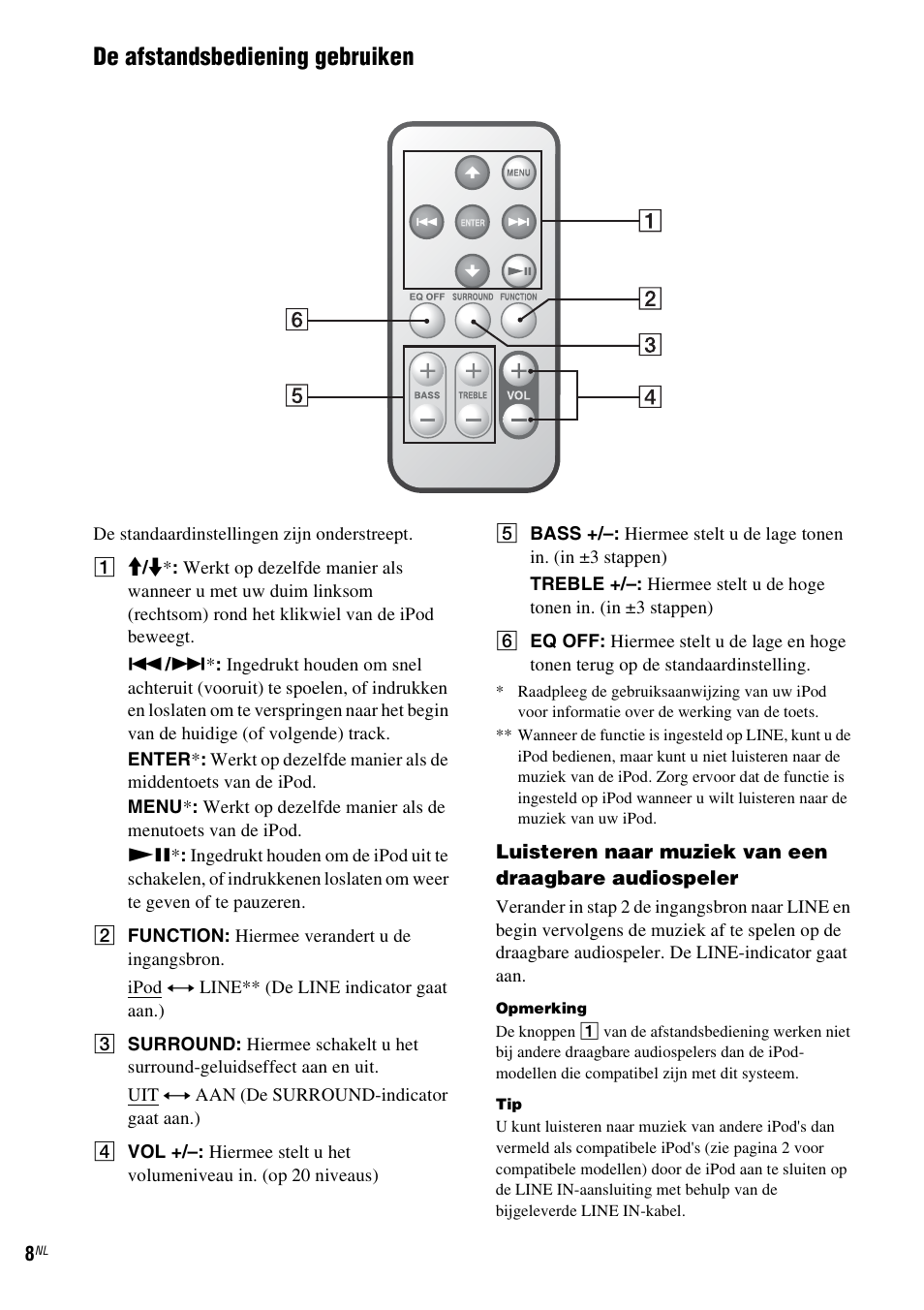 De afstandsbediening gebruiken | Sony CPF-IP001 User Manual | Page 40 / 100