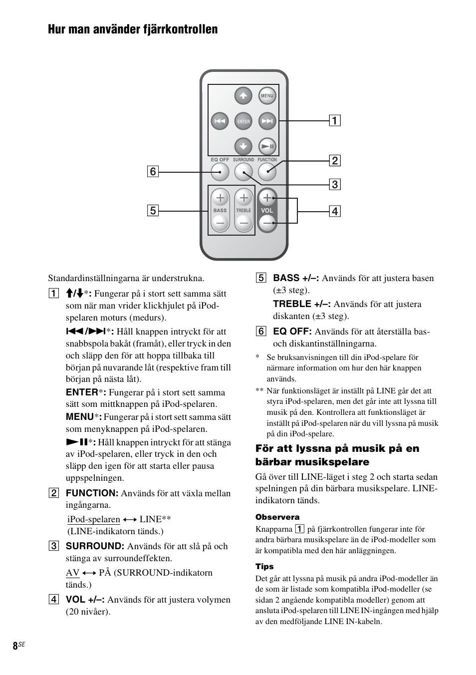 Hur man använder fjärrkontrollen | Sony CPF-IP001 User Manual | Page 56 / 100