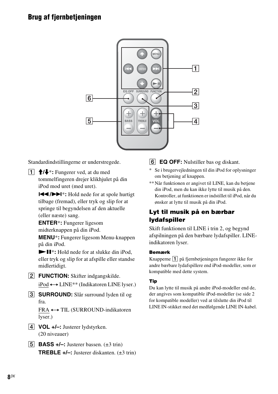 Brug af fjernbetjeningen | Sony CPF-IP001 User Manual | Page 72 / 100