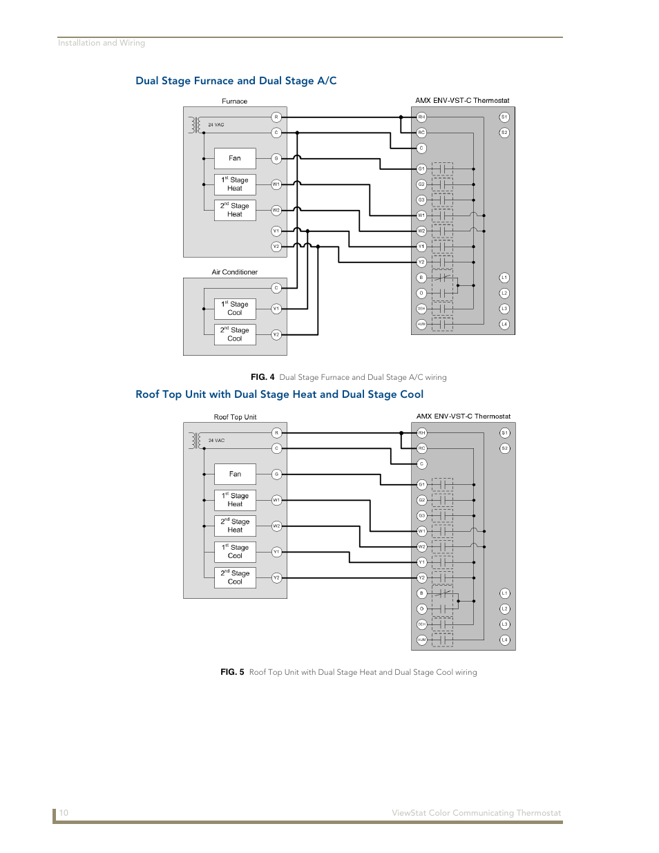 Dual stage furnace and dual stage a/c, Dual stage furnace and dual, Roof top unit with dual stage | AMX ENV-VST-C User Manual | Page 16 / 42