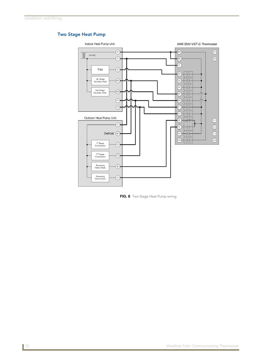 Two stage heat pump, Two stage heat pump section | AMX ENV-VST-C User Manual | Page 18 / 42