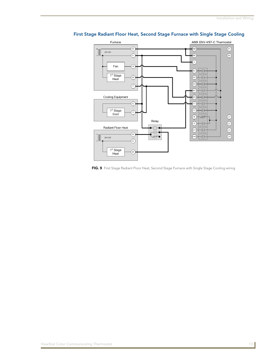 First stage radiant floor heat | AMX ENV-VST-C User Manual | Page 19 / 42