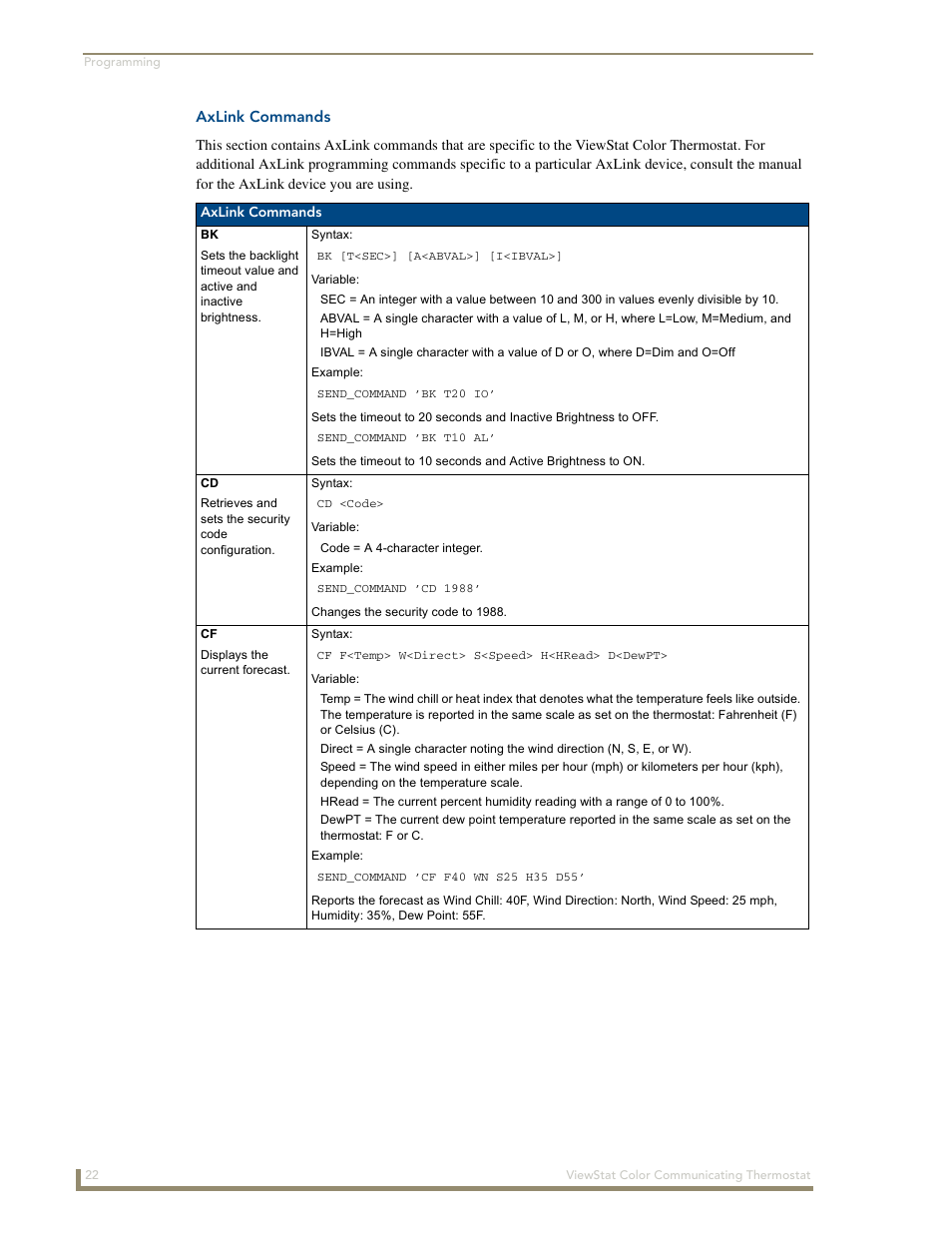 Axlink commands | AMX ENV-VST-C User Manual | Page 28 / 42