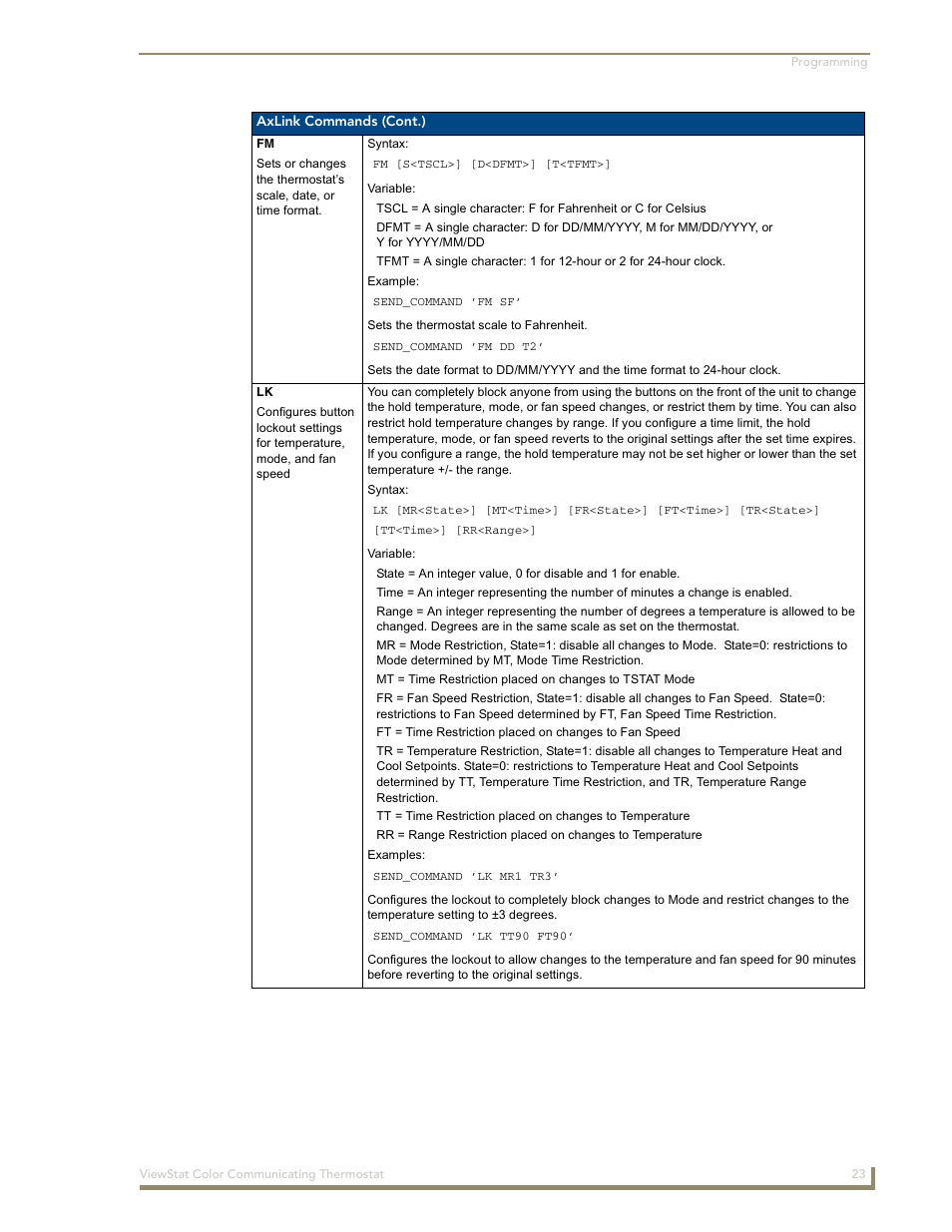 AMX ENV-VST-C User Manual | Page 29 / 42