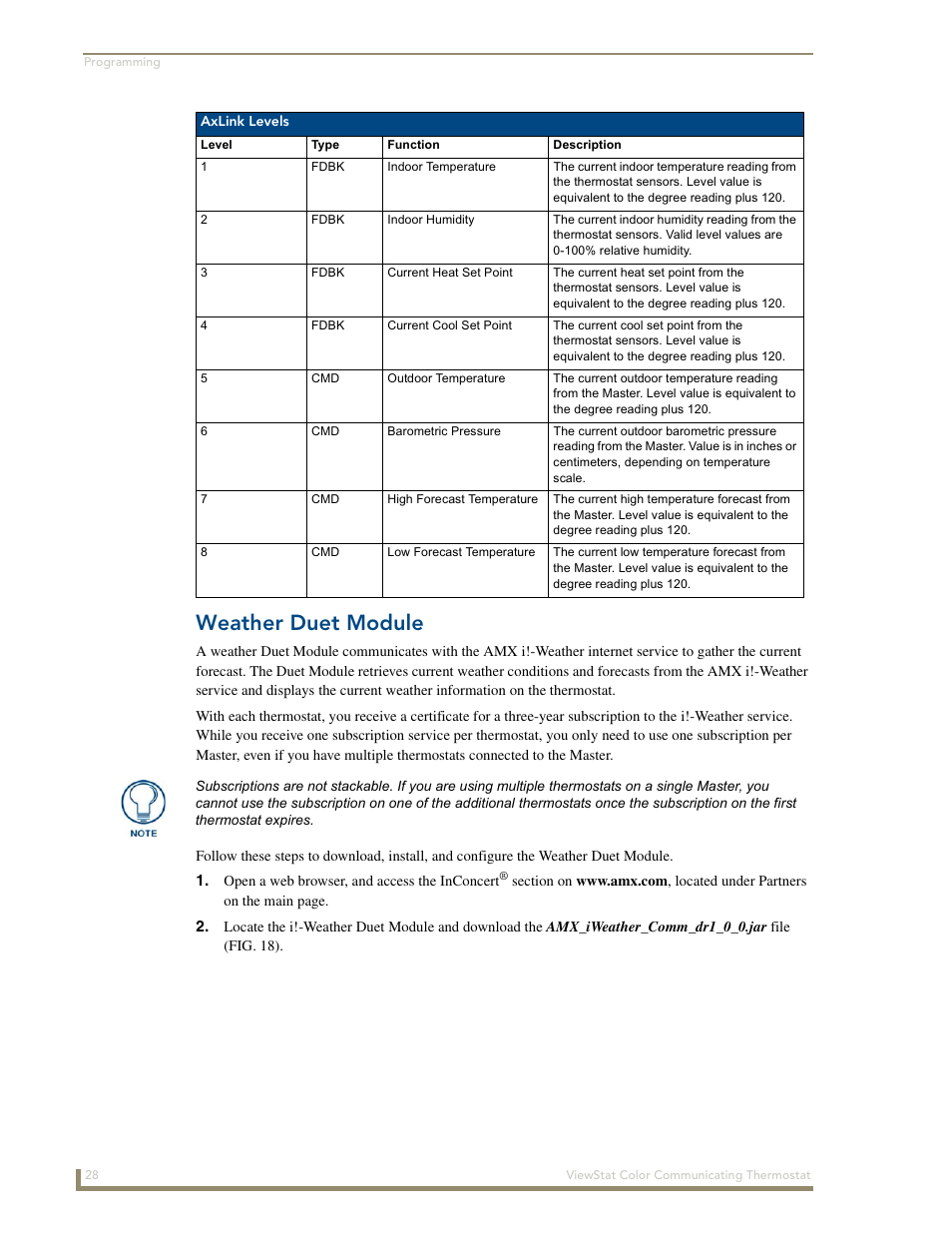 Weather duet module | AMX ENV-VST-C User Manual | Page 34 / 42