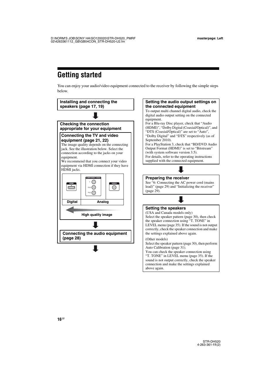 Getting started, Connecting the audio equipment (page 28), Preparing the receiver | Setting the speakers | Sony STR-DH520 User Manual | Page 16 / 72