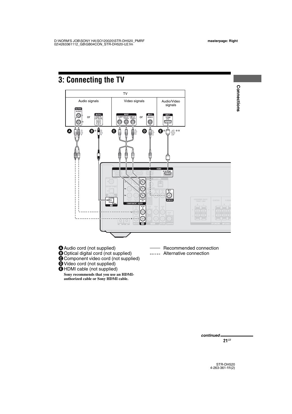 Connecting the tv, Age 21, E 21, 24 | E 21, E 21, 26, E 21, 22) | Sony STR-DH520 User Manual | Page 21 / 72