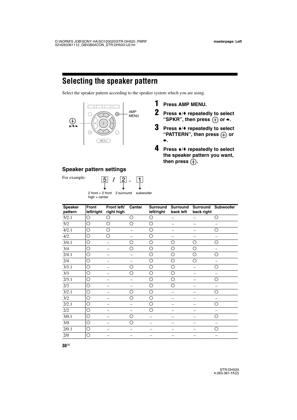 Selecting the speaker pattern | Sony STR-DH520 User Manual | Page 30 / 72