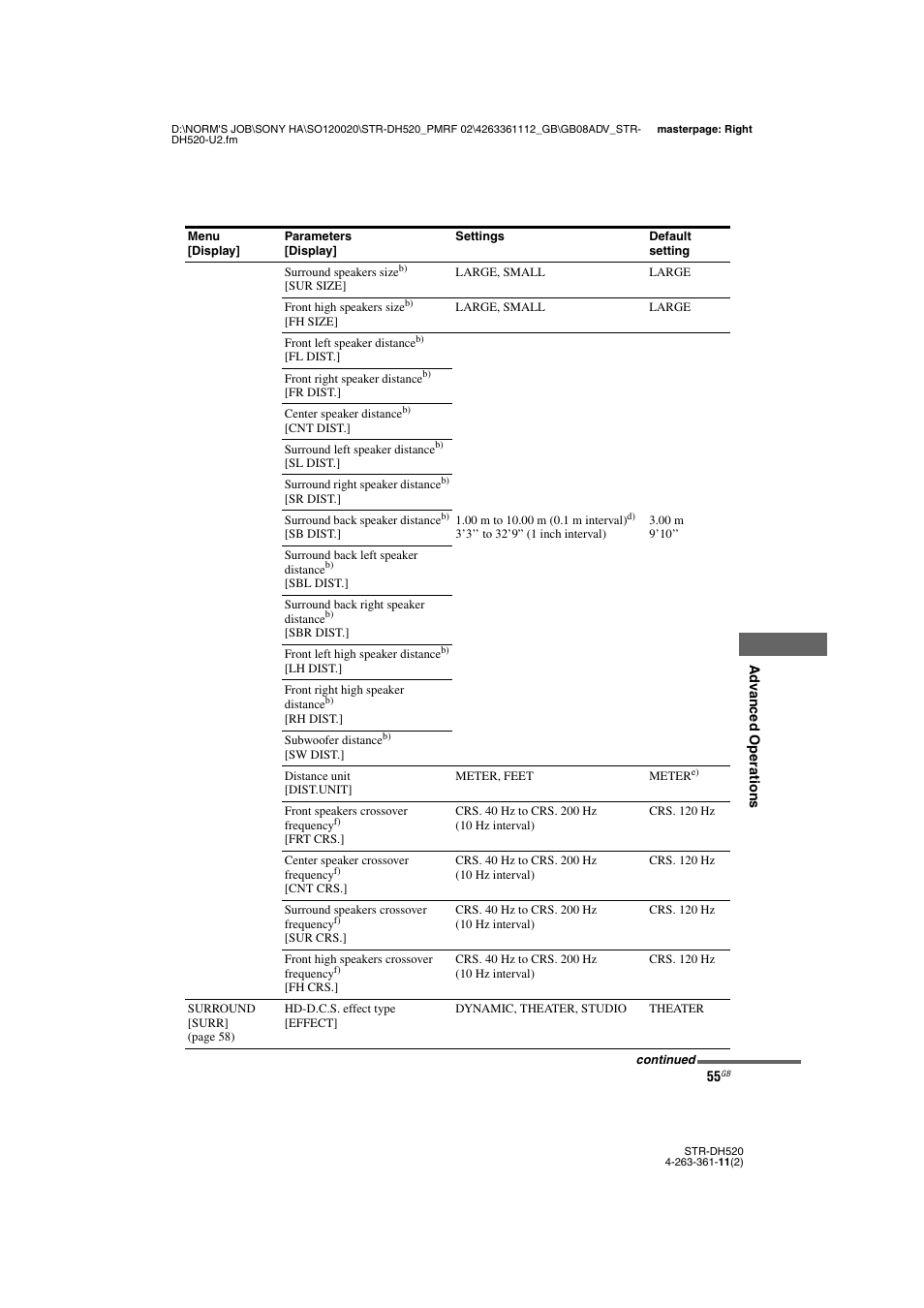 Sony STR-DH520 User Manual | Page 55 / 72
