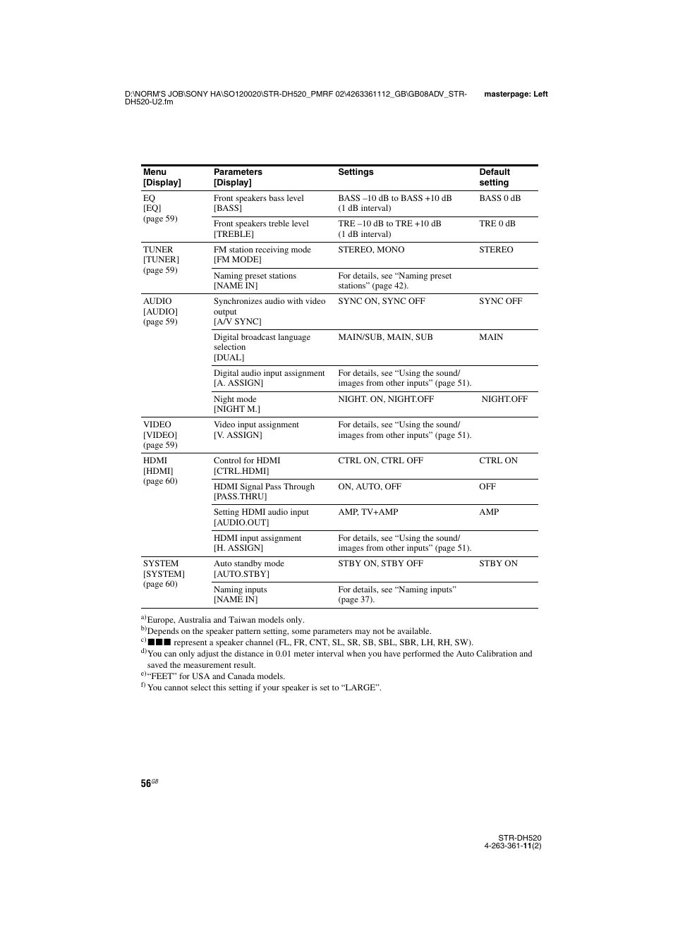Sony STR-DH520 User Manual | Page 56 / 72