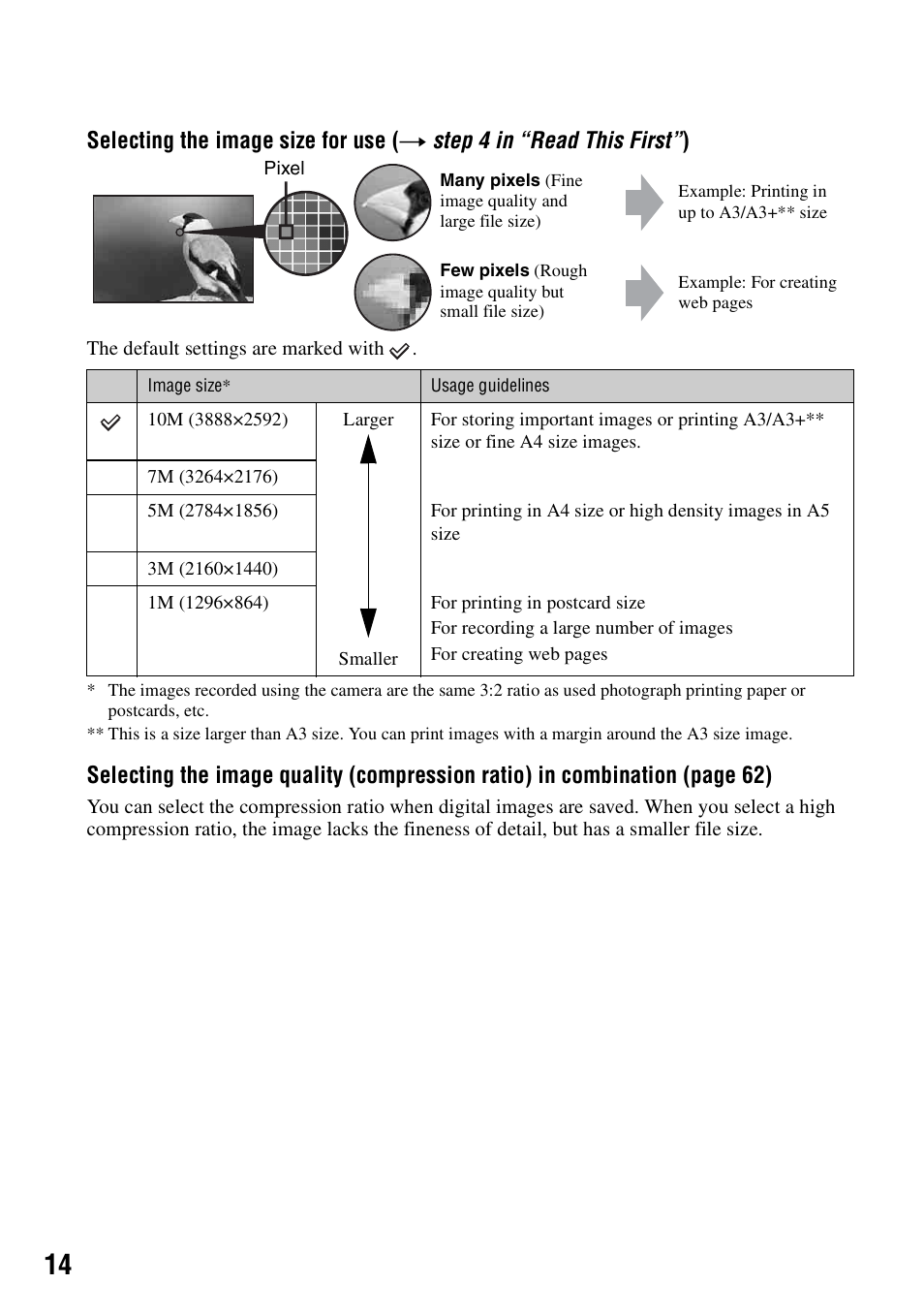 Sony DSC-R1 User Manual | Page 14 / 135
