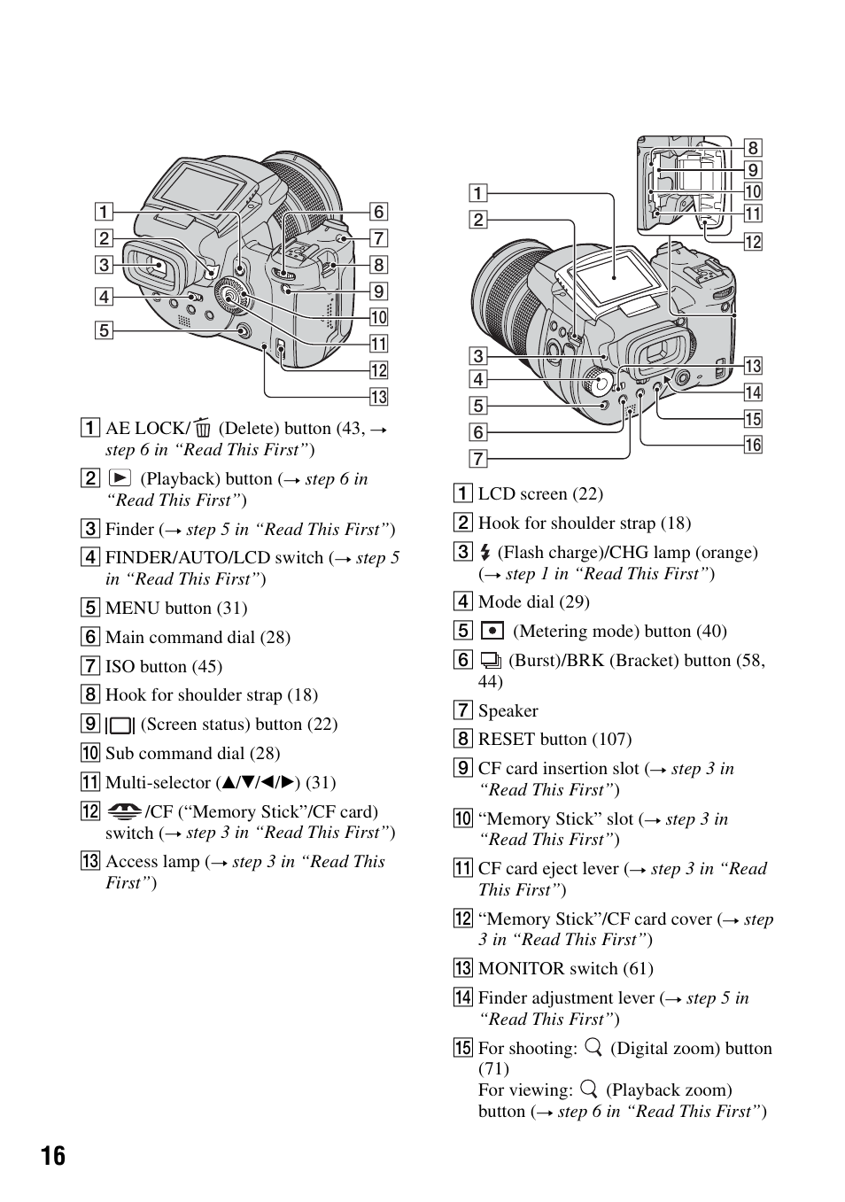 Sony DSC-R1 User Manual | Page 16 / 135
