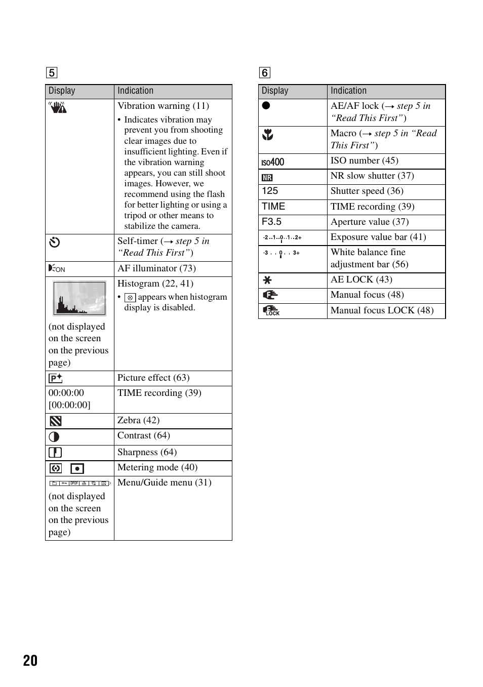 Sony DSC-R1 User Manual | Page 20 / 135