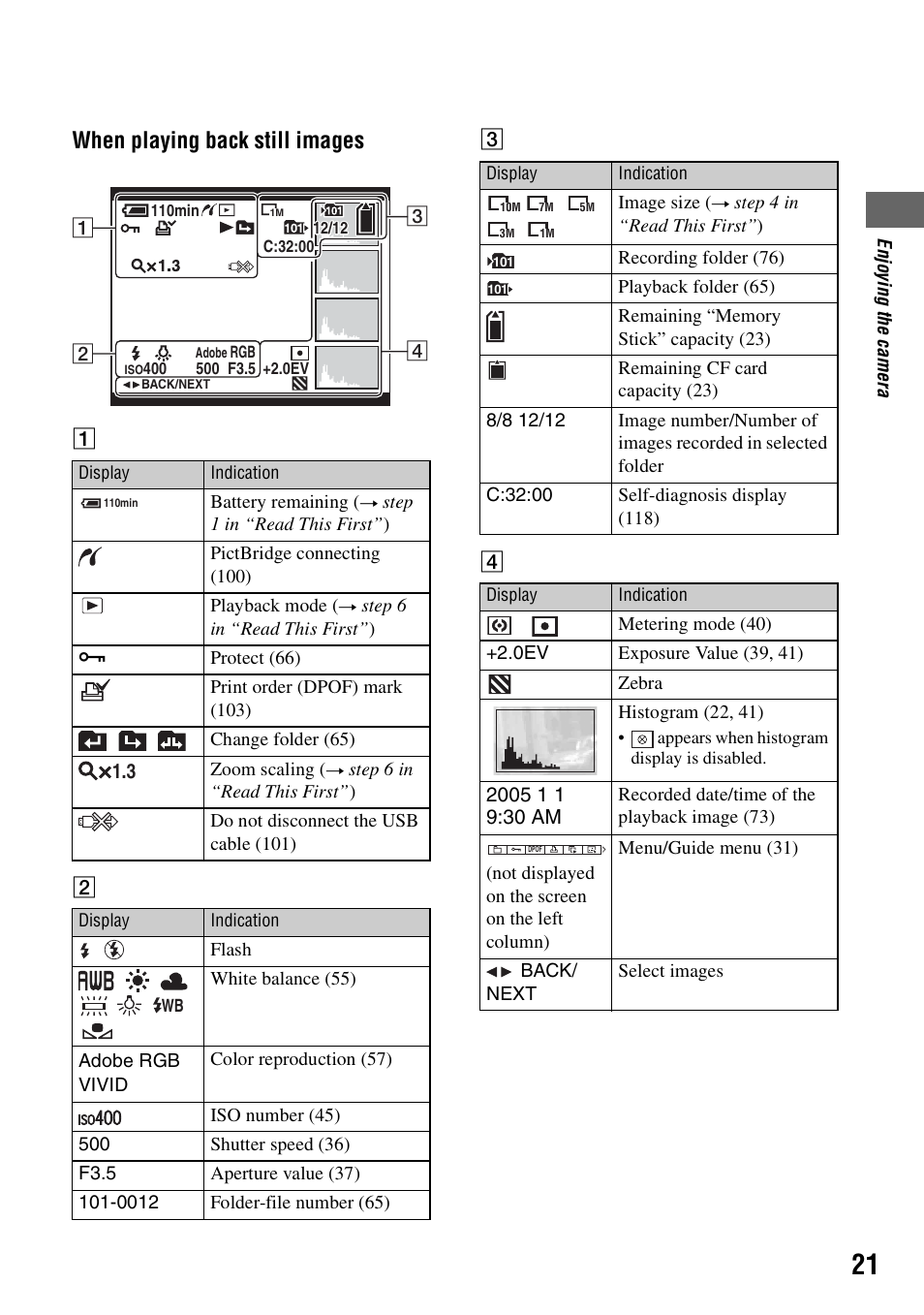 When playing back still images | Sony DSC-R1 User Manual | Page 21 / 135