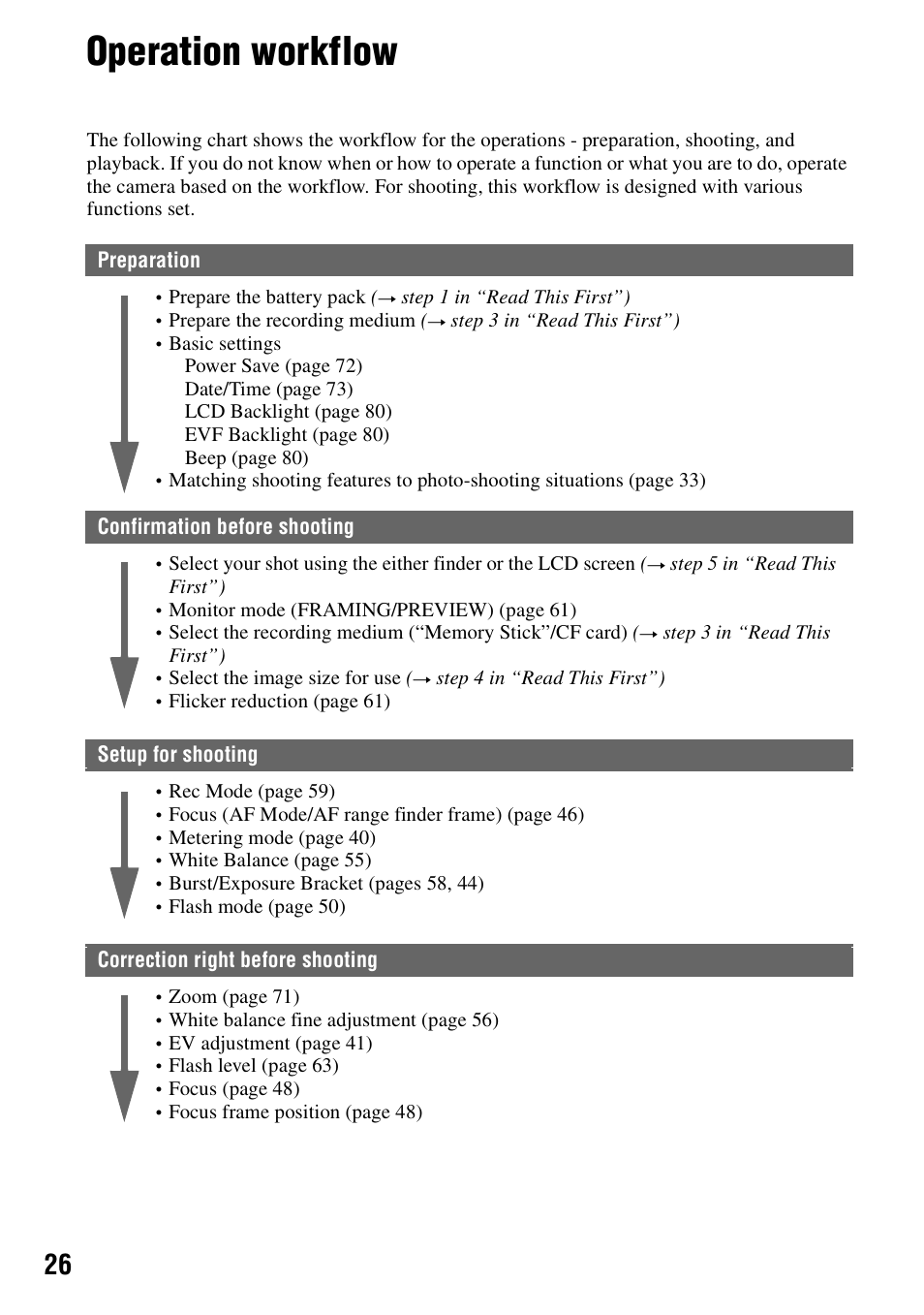 Advanced operation, Operation workflow | Sony DSC-R1 User Manual | Page 26 / 135