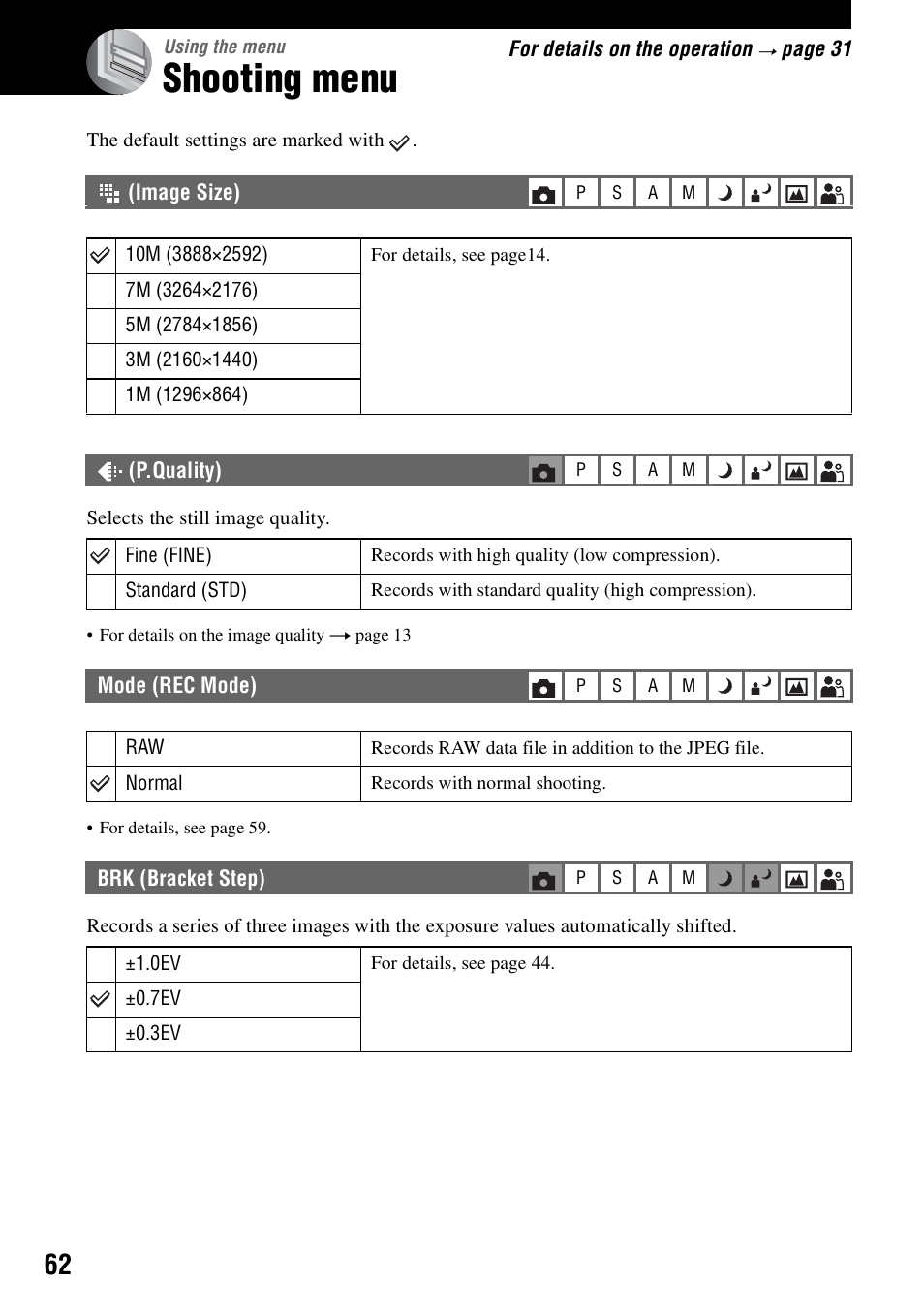 Using the menu, Shooting menu, Image size) | P.quality), Mode (rec mode) brk (bracket step), Ity (62) | Sony DSC-R1 User Manual | Page 62 / 135