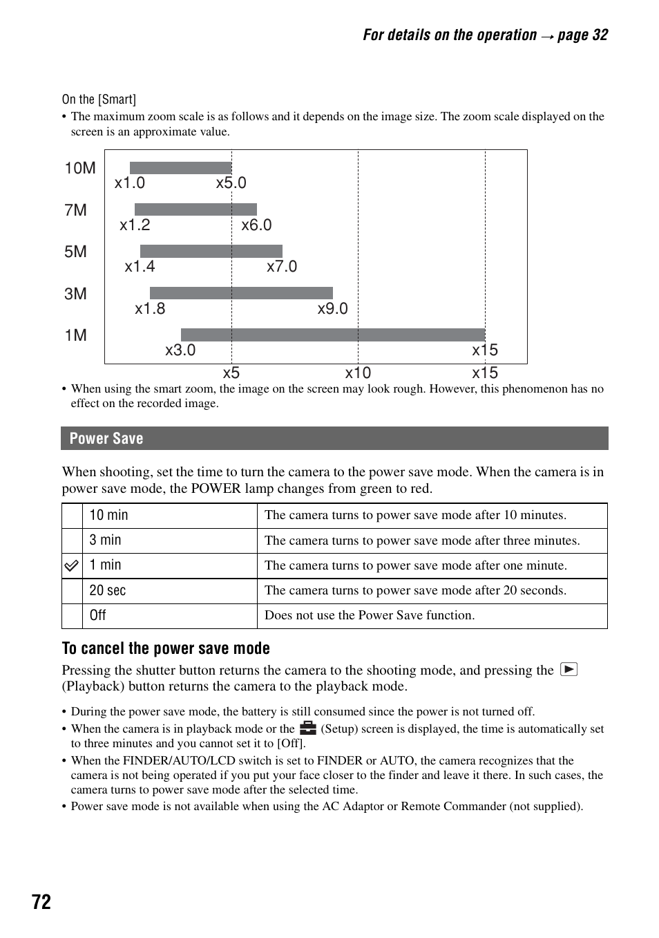 Power save | Sony DSC-R1 User Manual | Page 72 / 135