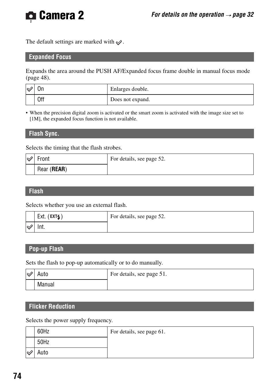 Camera 2 | Sony DSC-R1 User Manual | Page 74 / 135