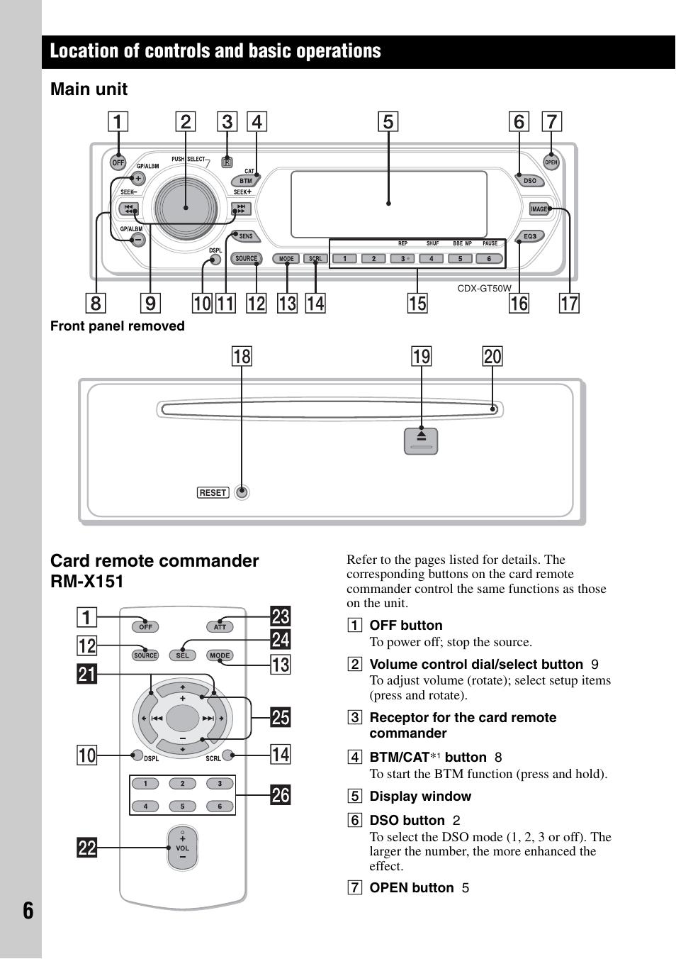 Location of controls and basic operations, Main unit, Card remote commander rm-x151 | Main unit card remote commander rm-x151, Ql w; qk | Sony CDX-GT50W User Manual | Page 6 / 36