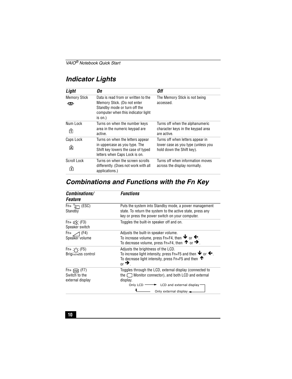 Indicator lights, Combinations and functions with the fn key | Sony PCG-C1VP User Manual | Page 10 / 124