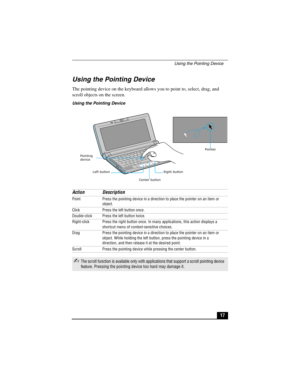 Using the pointing device | Sony PCG-C1VP User Manual | Page 17 / 124