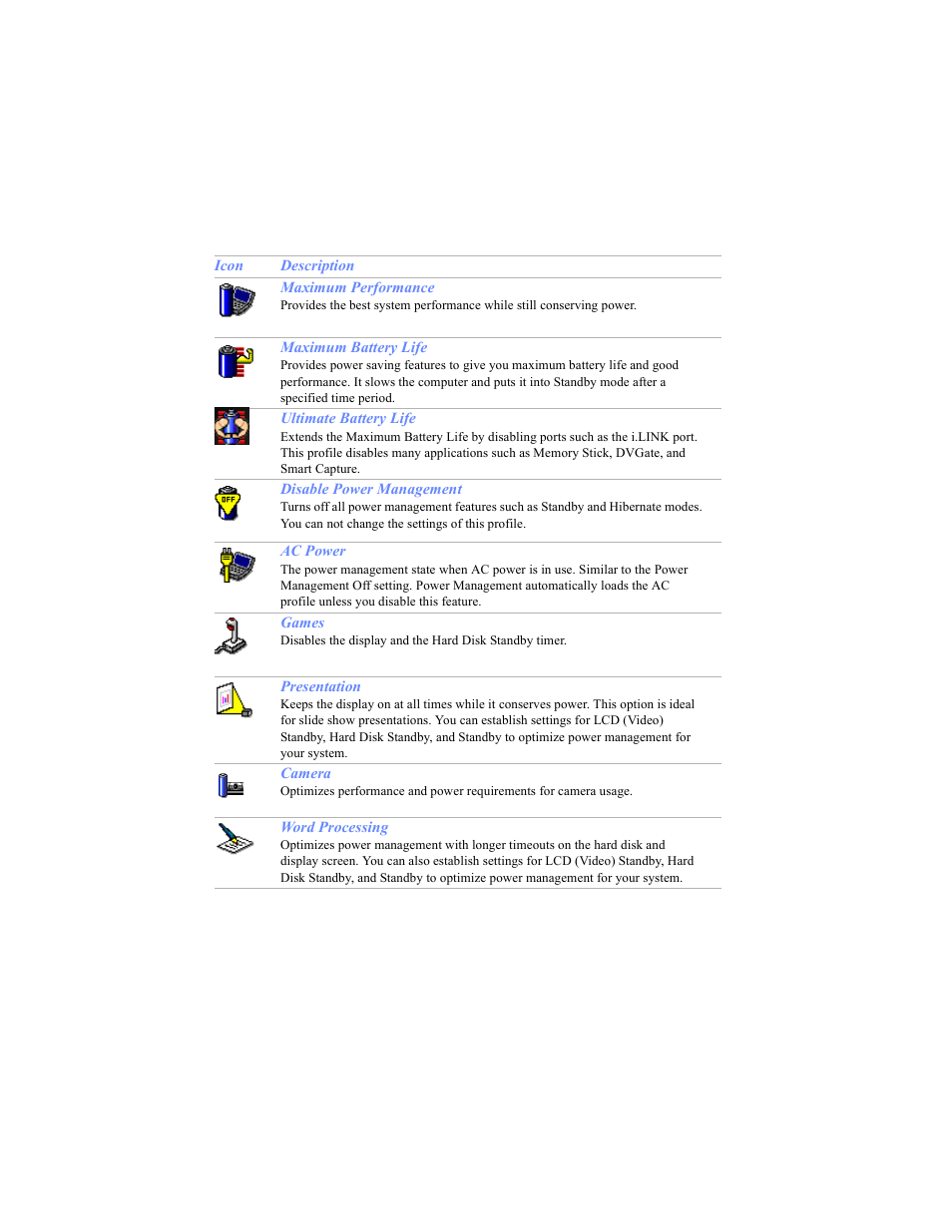 Sony PCG-C1VP User Manual | Page 58 / 124