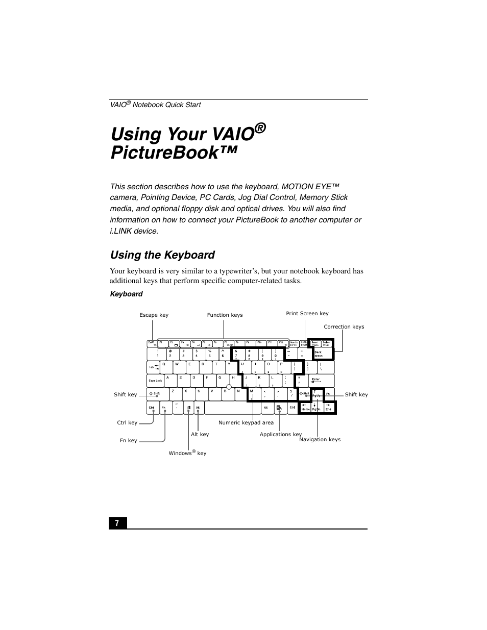 Using your vaio® picturebook, Using the keyboard, Using your vaio | Picturebook | Sony PCG-C1VP User Manual | Page 7 / 124