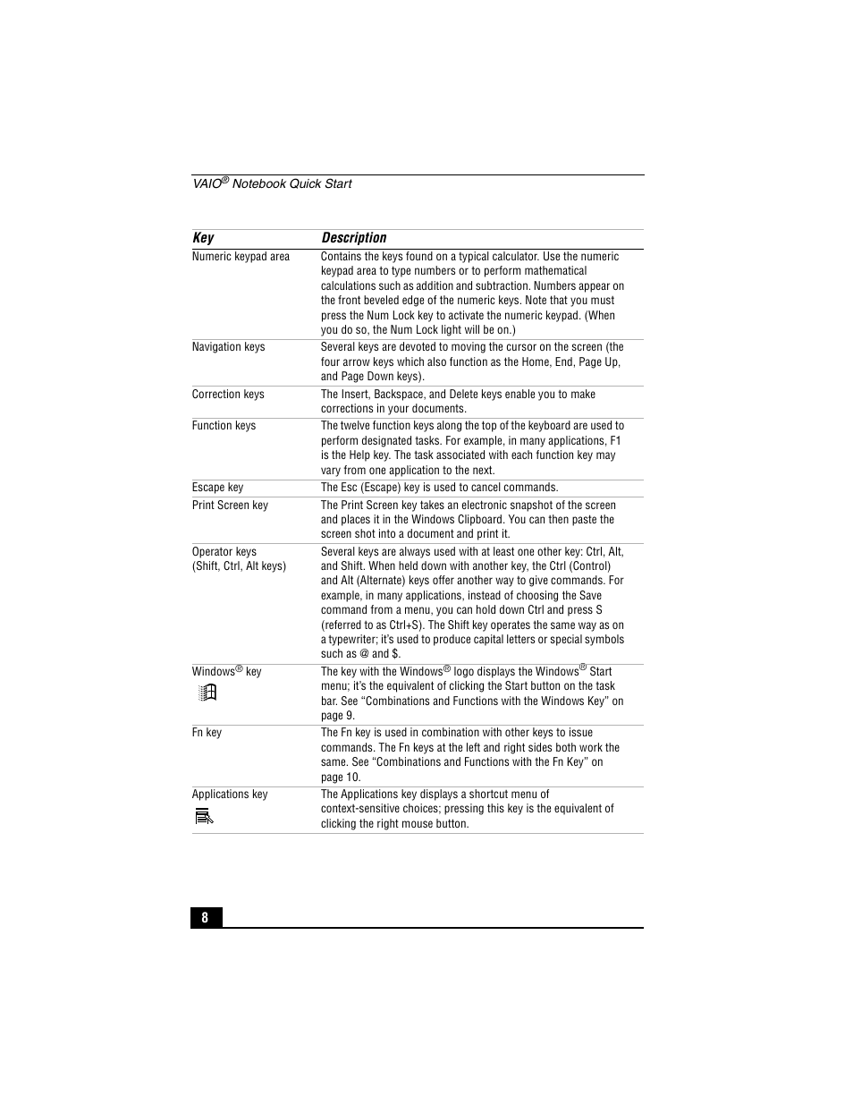 Sony PCG-C1VP User Manual | Page 8 / 124