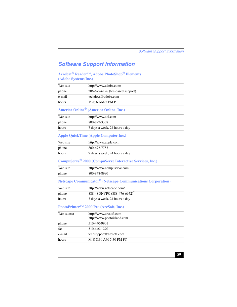 Software support information | Sony PCG-C1VP User Manual | Page 89 / 124