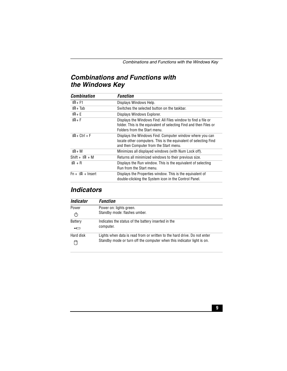 Combinations and functions with the windows key, Indicators | Sony PCG-C1VP User Manual | Page 9 / 124