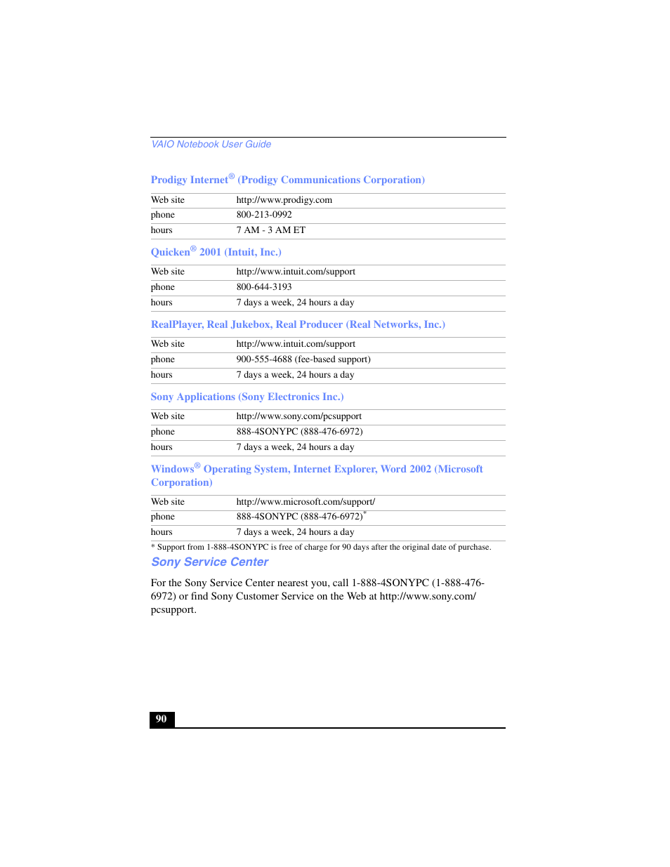 Sony service center | Sony PCG-C1VP User Manual | Page 90 / 124