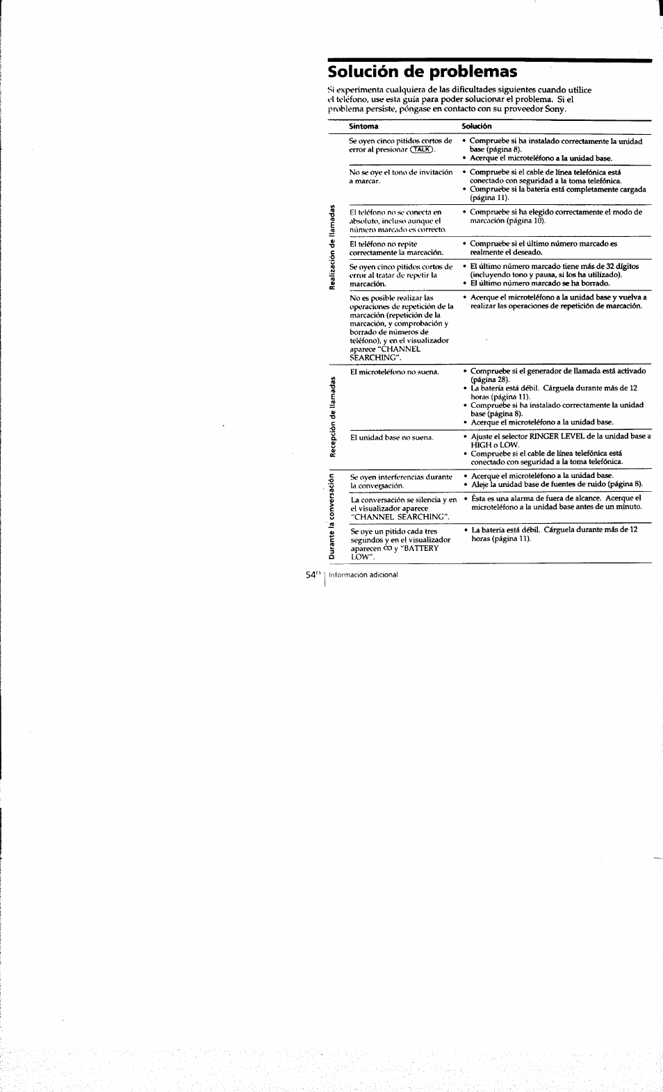 Solución de problemas | Sony SPP-A973 User Manual | Page 111 / 115