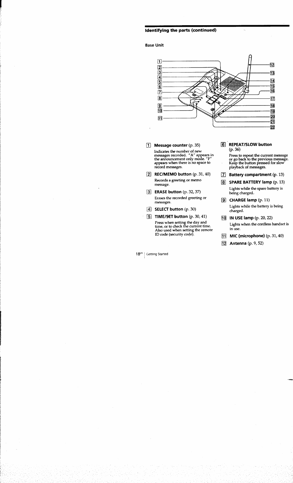 Base unit, T) message counter (p. 35), 2] rec/memo button (p. 31,40) | 3] erase button (p. 32,37), Select button (p. 30), H] time/set button (p. 30,41), S repeat/slow button, 3 battery compartment (p. 13), 8] spare battery lamp (p. 13), 9] charge lamp (p. 11) | Sony SPP-A973 User Manual | Page 18 / 115