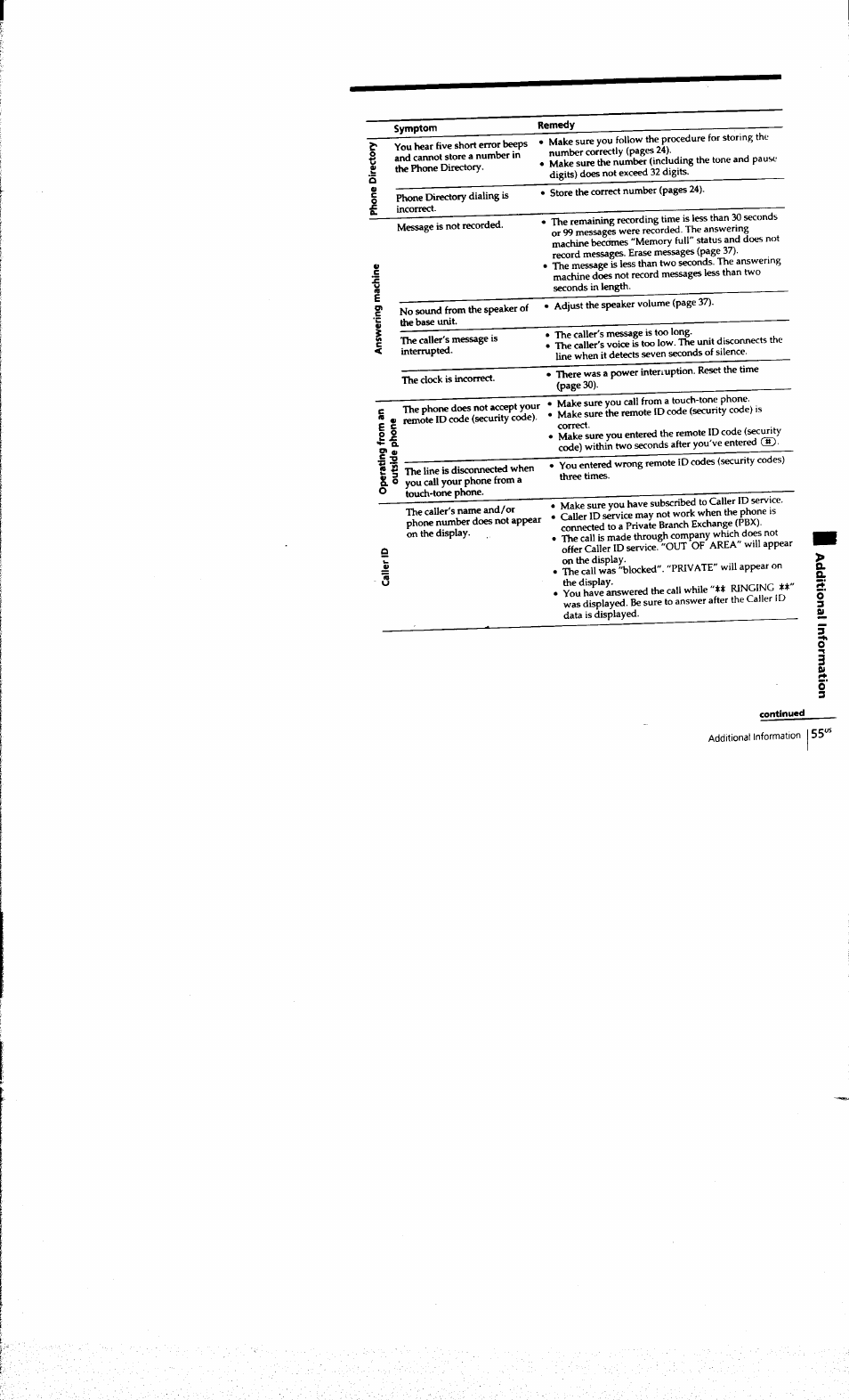 Sony SPP-A973 User Manual | Page 55 / 115