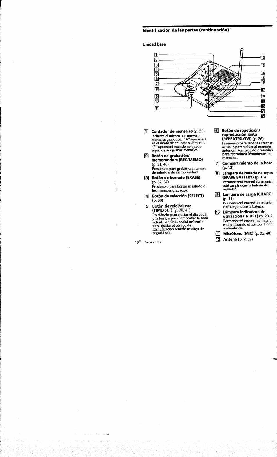 Unidad base, T] contador de mensajes (p. 35), 2] botón de grabación/ memorándum (rec/memo) | P. 31,40), 3] botón de borrado (erase), P. 32,37), 4] botón de selección (select), P-30), 5] botón de reloj/ajuste (time/set) (p. 30,41) | Sony SPP-A973 User Manual | Page 75 / 115