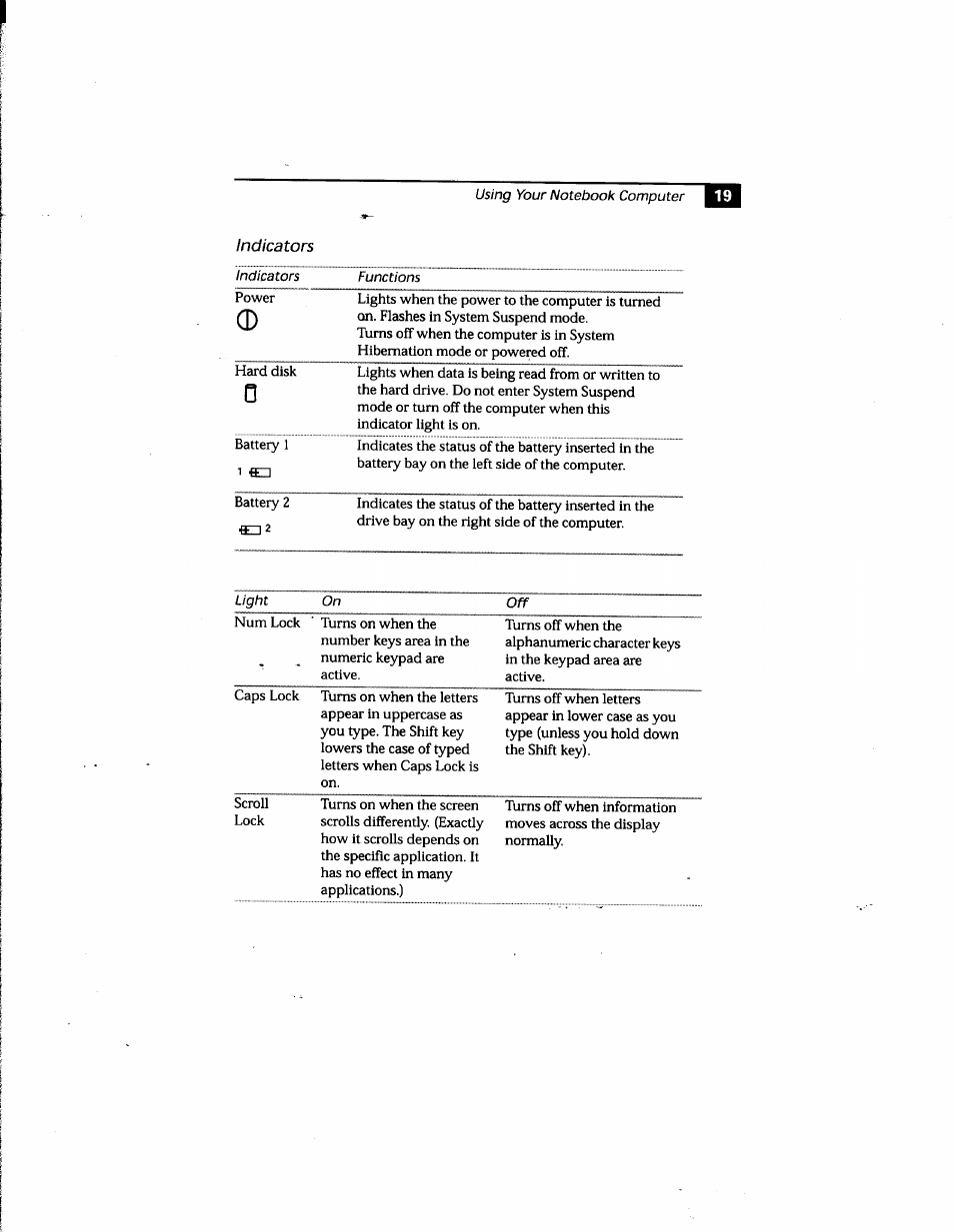 Indicators | Sony PCG-748 User Manual | Page 28 / 131