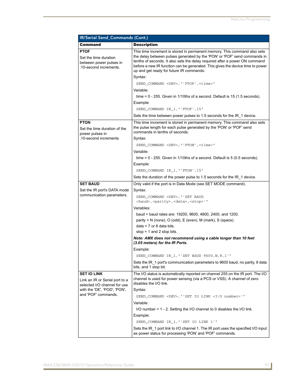 AMX MAX-CSE User Manual | Page 103 / 110