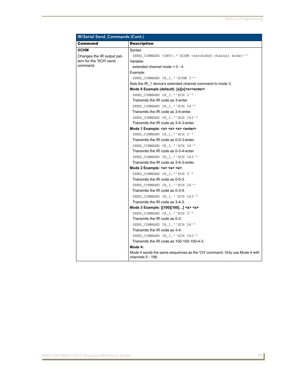 AMX MAX-CSE User Manual | Page 105 / 110