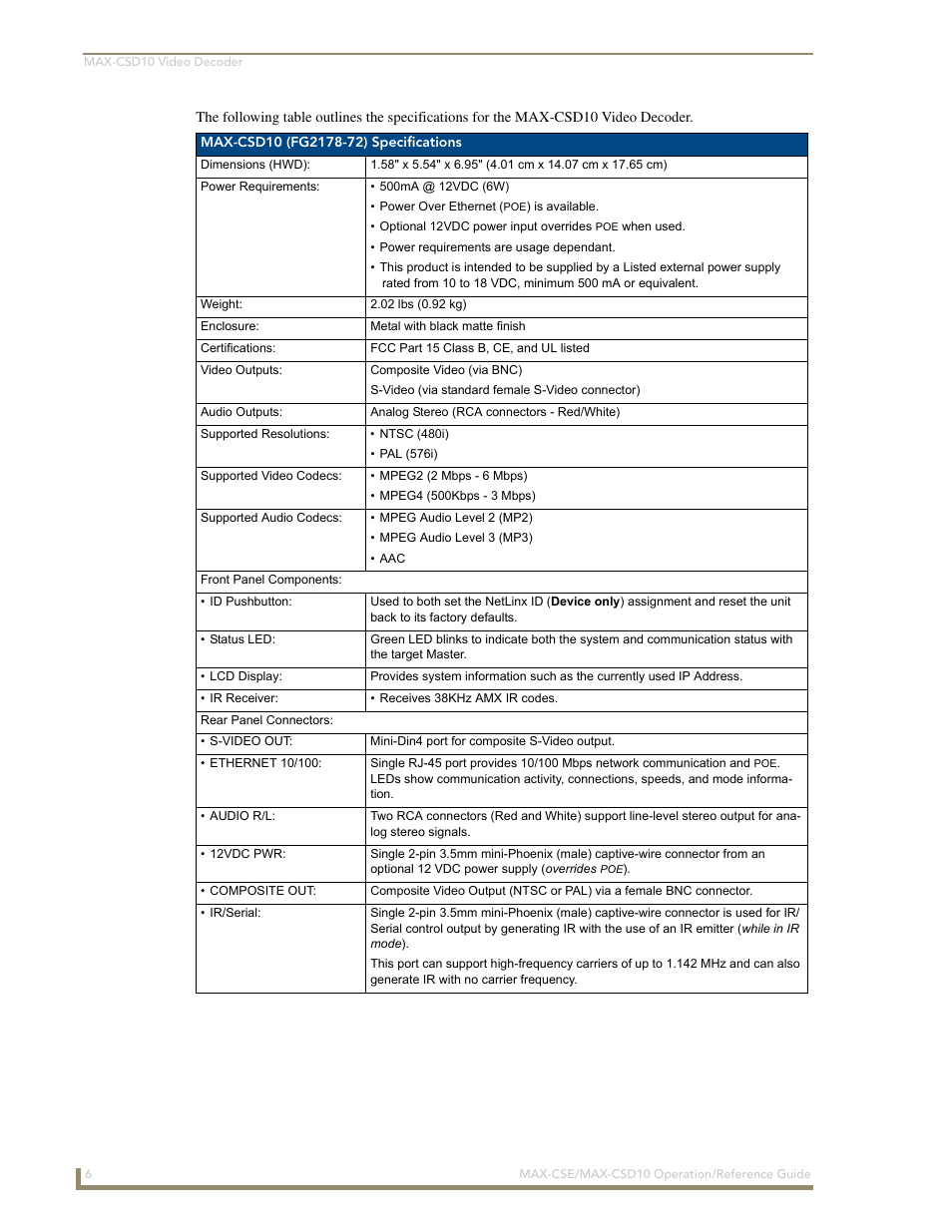 AMX MAX-CSE User Manual | Page 12 / 110