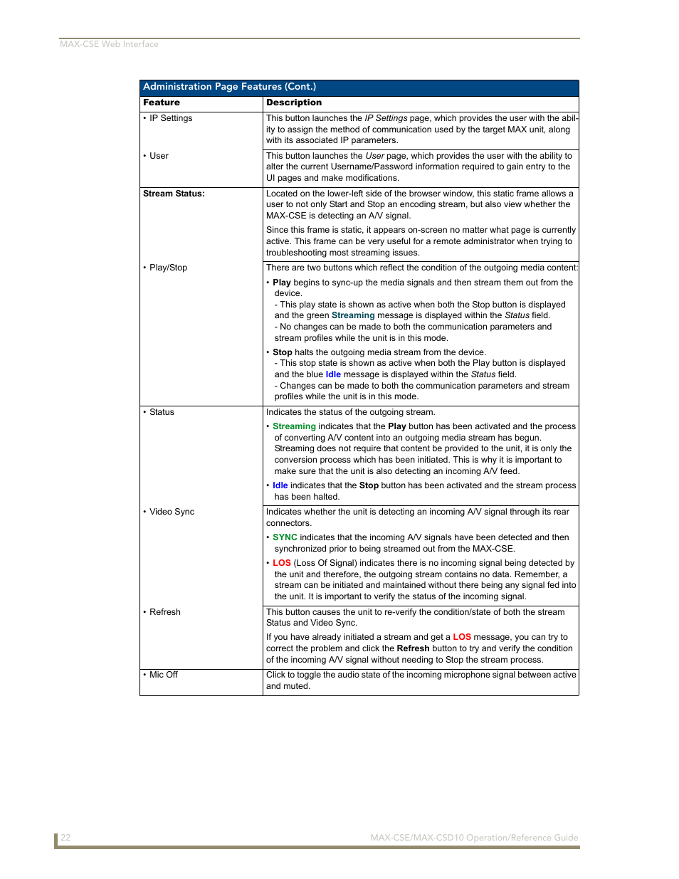 AMX MAX-CSE User Manual | Page 28 / 110