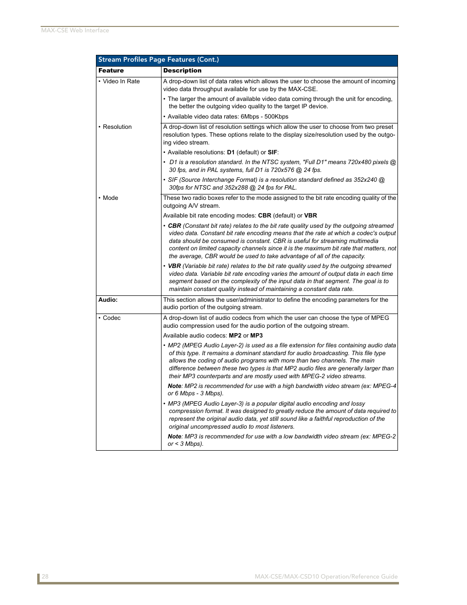 AMX MAX-CSE User Manual | Page 34 / 110