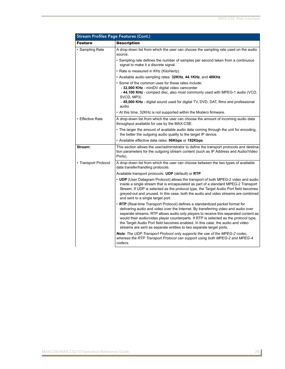 AMX MAX-CSE User Manual | Page 35 / 110