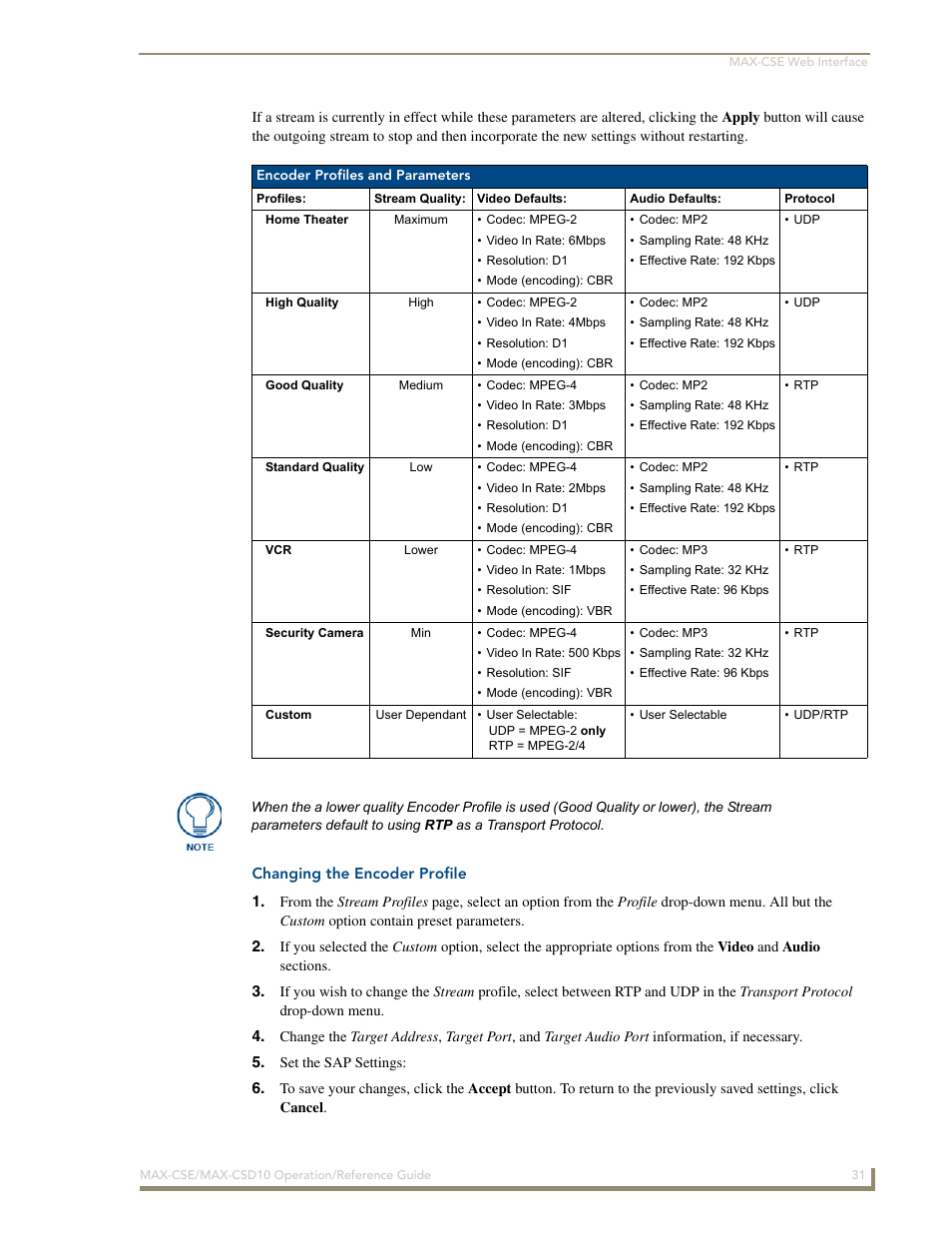 Changing the encoder profile | AMX MAX-CSE User Manual | Page 37 / 110