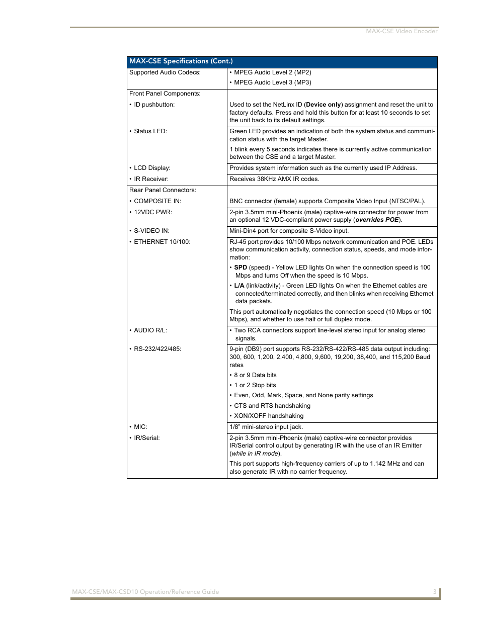 AMX MAX-CSE User Manual | Page 9 / 110