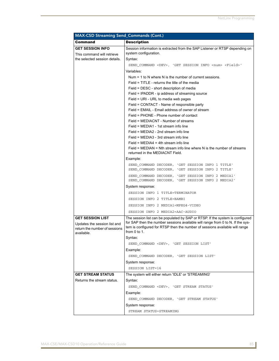 AMX MAX-CSE User Manual | Page 91 / 110