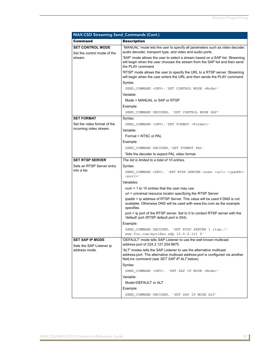 AMX MAX-CSE User Manual | Page 93 / 110