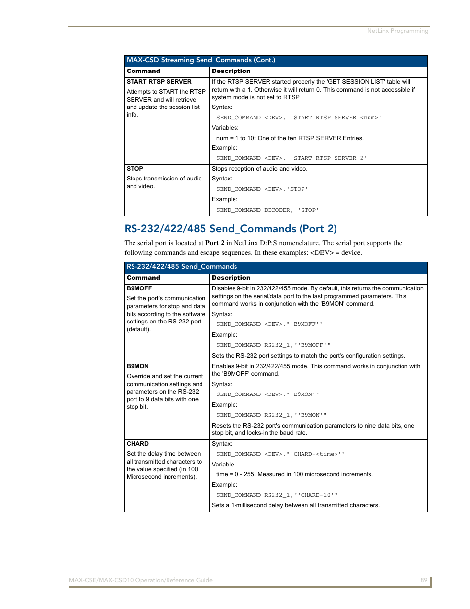 Rs-232/422/485 send_commands (port 2) | AMX MAX-CSE User Manual | Page 95 / 110