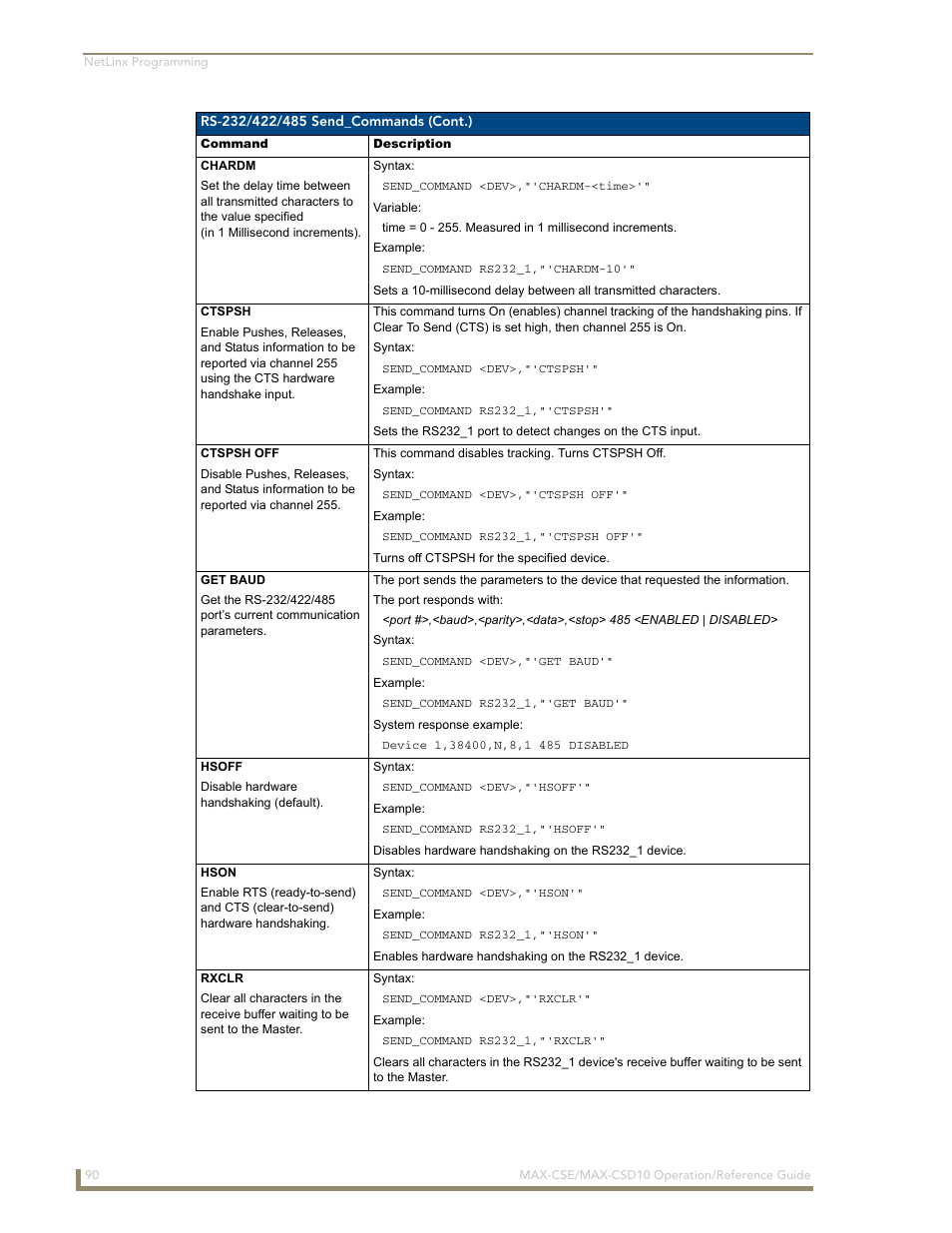 AMX MAX-CSE User Manual | Page 96 / 110