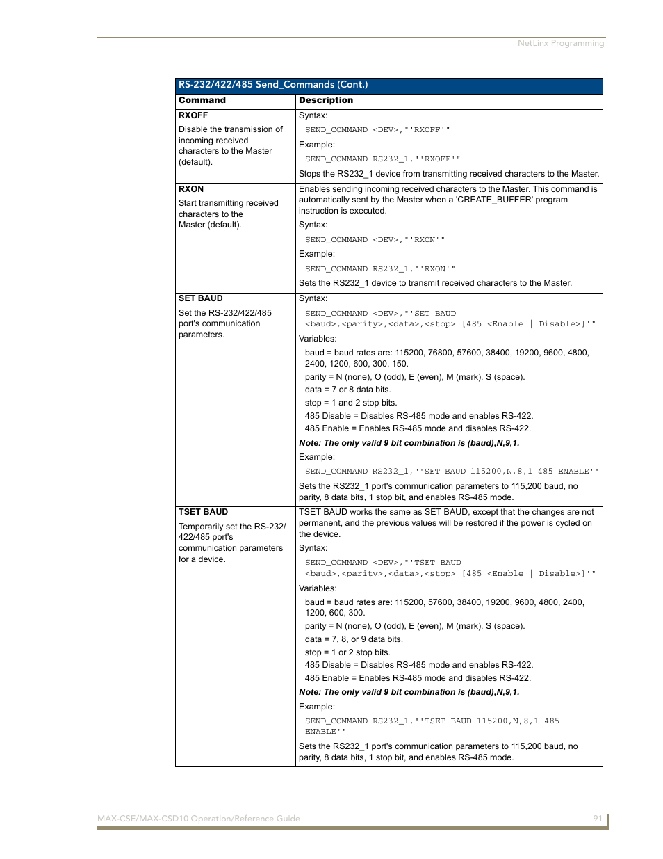 AMX MAX-CSE User Manual | Page 97 / 110