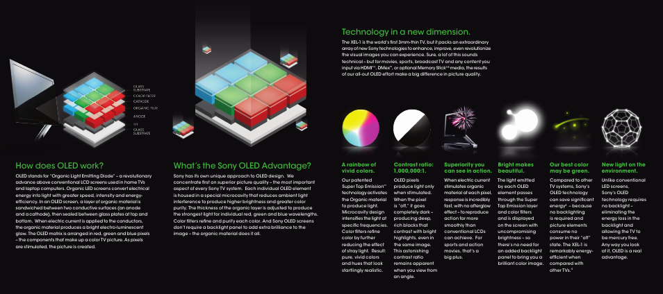 What’s the sony oled advantage, Technology in a new dimension, How does oled work | Sony XEL-1 User Manual | Page 2 / 2